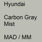 Preview: Hyundai, Carbon Gray Mist, MAD / MM.